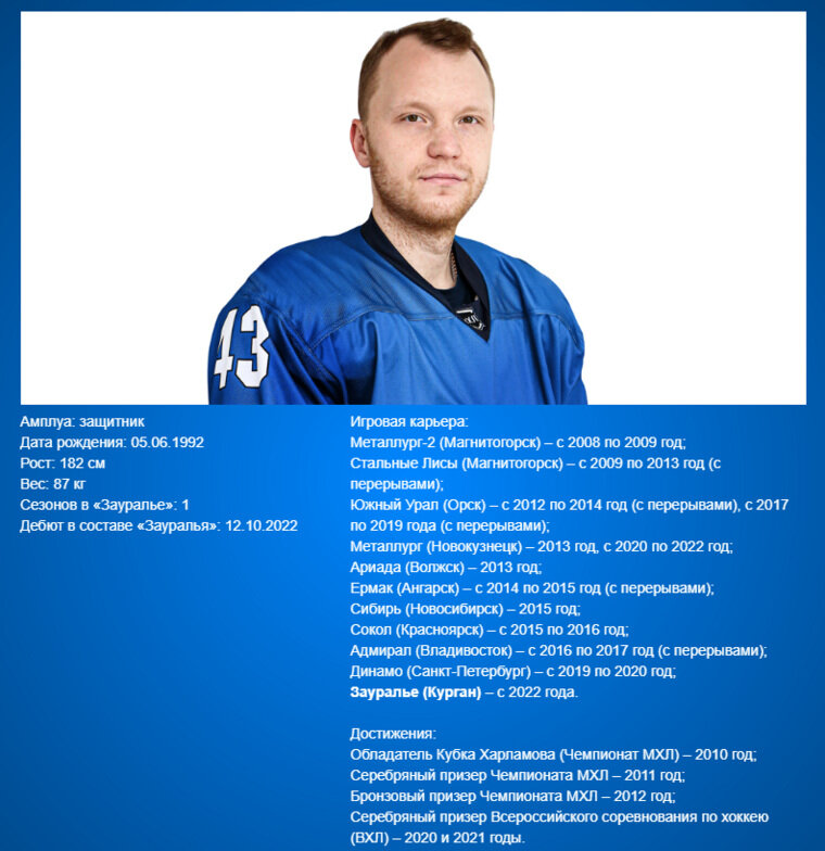    Защитник Иван Гавриленко сыграл 750 матчей в карьере