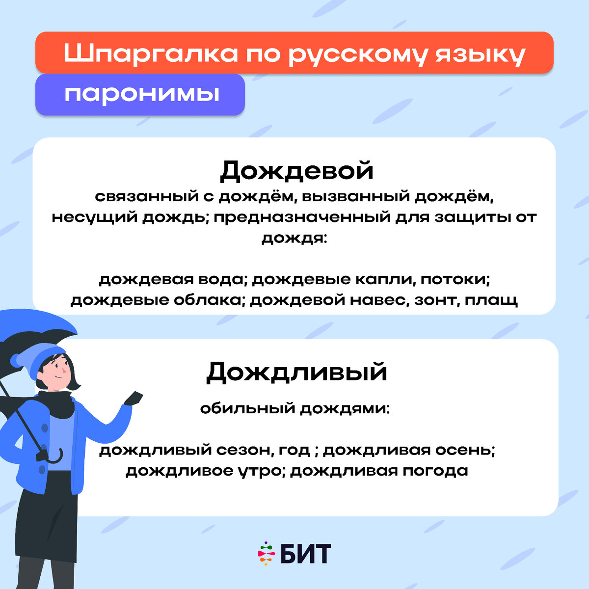 Задание 5 егэ русский язык 2025 теория. Задание 5 егэ русский язык 2025 теория