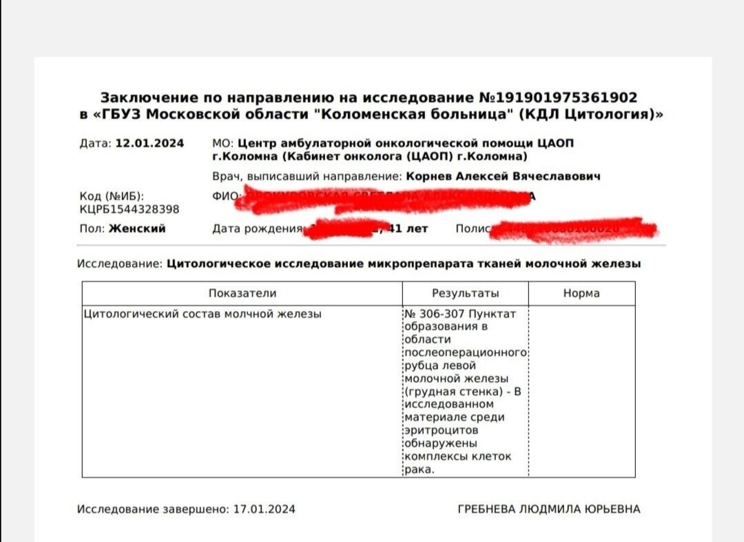 Результаты