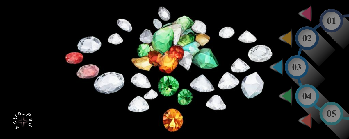 СЧАСТЛИВЫЙ КАМЕНЬ ПО ДАТЕ РОЖДЕНИЯ