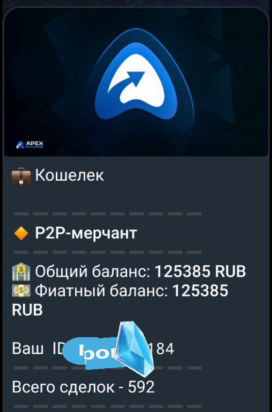 Скрин взят из канала https://t.me/p2p_tradinq