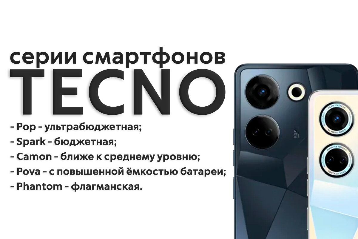 TECNO: откуда взялся бренд и почему его смартфоны так популярны? |  ТЕХНОwave | Дзен