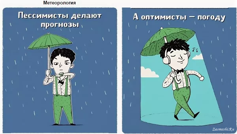 Ключ к Полноценной Жизни 