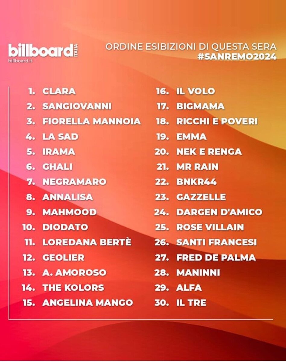 Фото из свободных источников