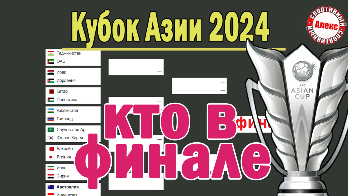 Кубок Азии по футболу. Кто в финале? Результаты. Расписание. Сетка  плей-офф. | Алекс Спортивный * Футбол | Дзен