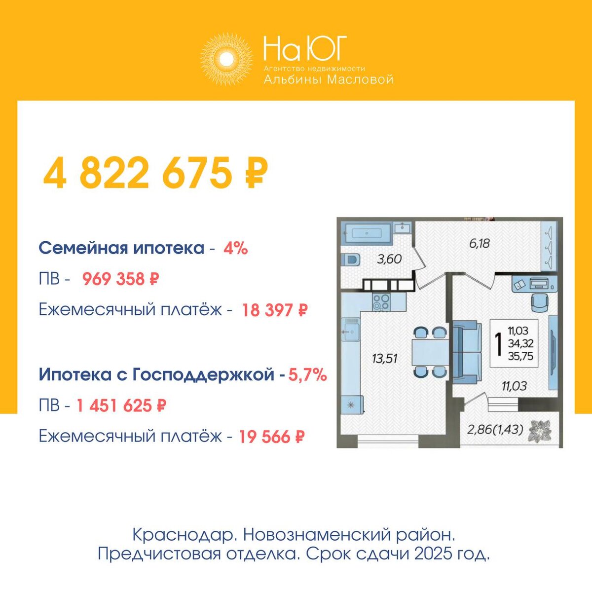 Планировки квартир