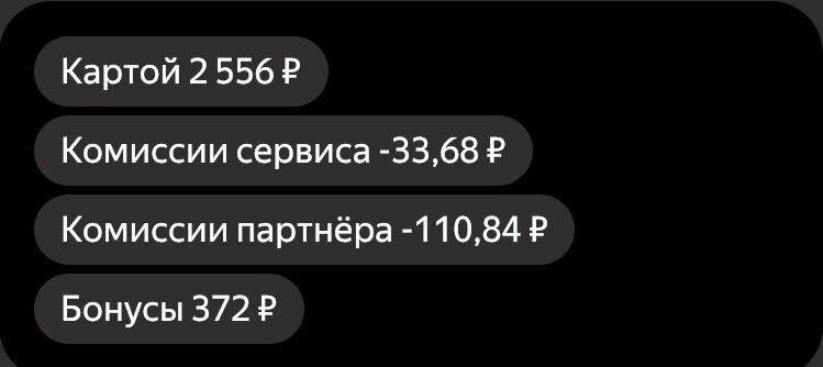 Отзывы на Яндекс Картах: как разместить, ответить от лица компании или удалить