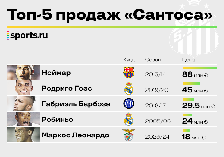Босх падение люцифера. Истории про упал. Истории про упал. Истории про упал. Истории про упал.