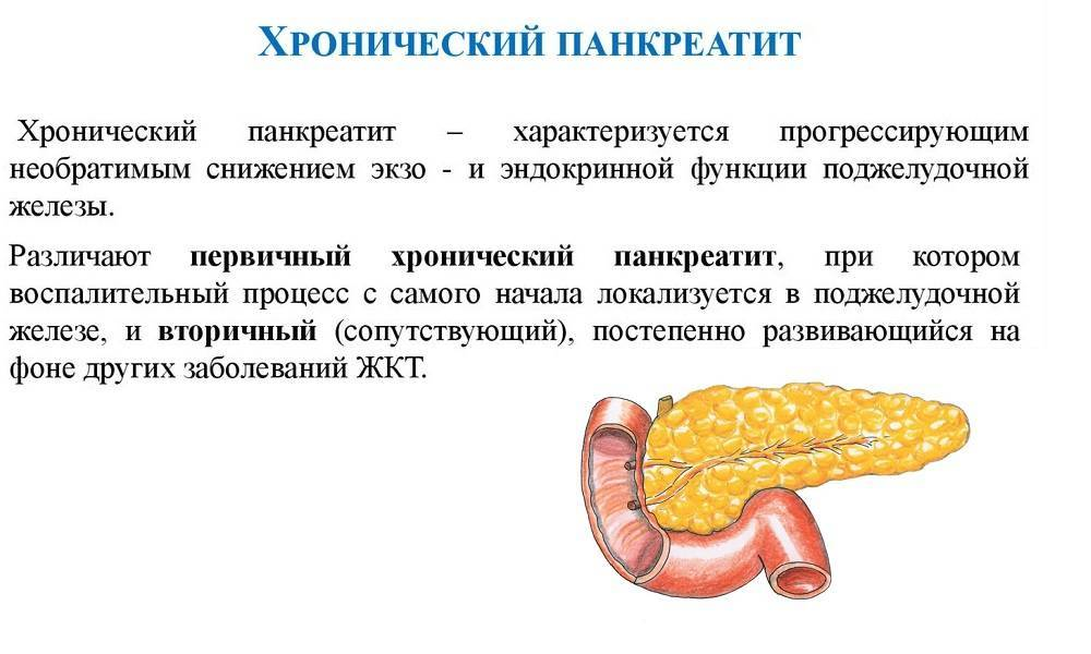 Периоды хронического панкреатита. 7. Эндокринная функция поджелудочной железы.. Эндокринная функция поджелудочной железы при панкреатите:. Патологии при нарушении поджелудочной железы. Острый и хронический панкреатит.