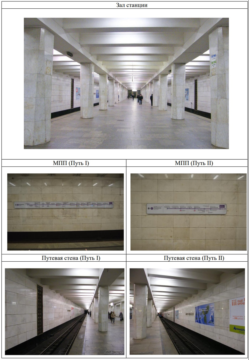 район метро беговая. станция метро беговая спб. метро беговая кафе 28,8. сбербанк метро беговая. станция метро беговая.