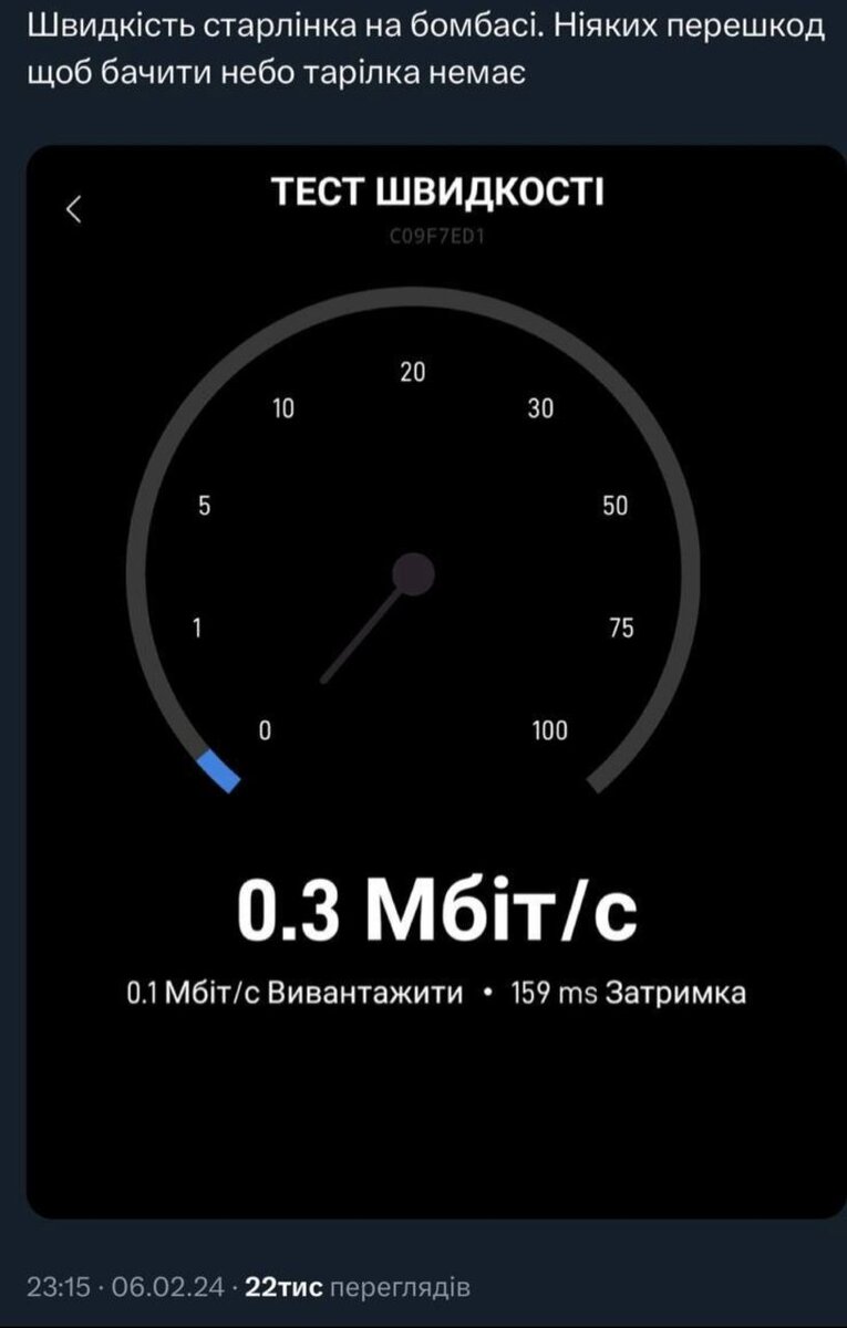 Вот и вся скорость от Маска. 