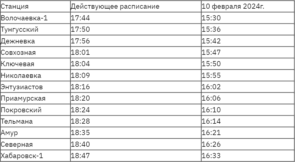    Фото: АО «Экспресс Приморья»