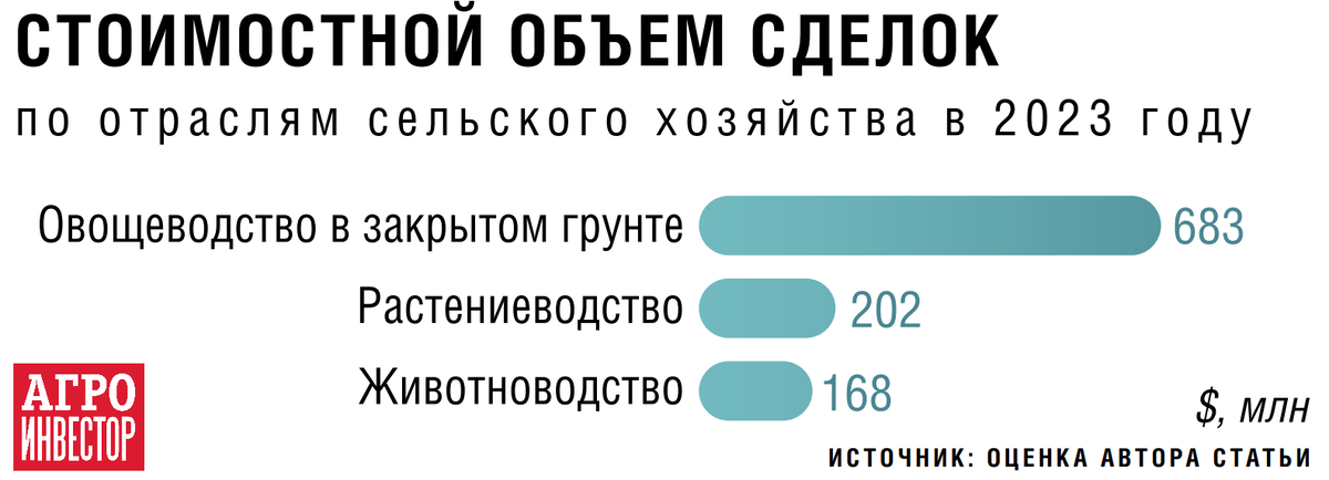 Максимальный размер пособия. Сумма на третьего ребенка в 2023. Выплаты на первого ребенка в 2022. Маткапитал таблица. Индексация материнского капитала в 2023 году.