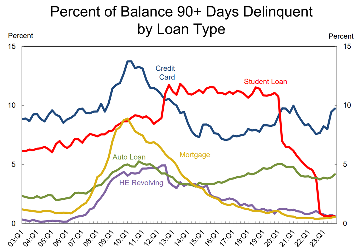 Сегодня в выпуске:  — Уроки свободы от европейских законодателей — Инфляция. Как продвигается? — Рекордные поставки нашей нефти — Расклады по кредитам в США - Придет Карлсон, не трогай его.-14