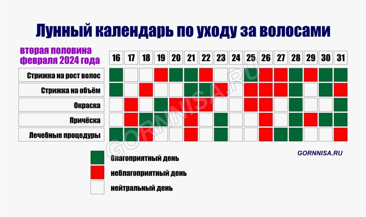 Календарь окраски волос на август 2024 лунный