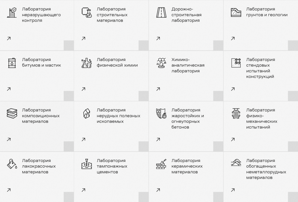 Испытательные лаборатории НИИСТРОМ