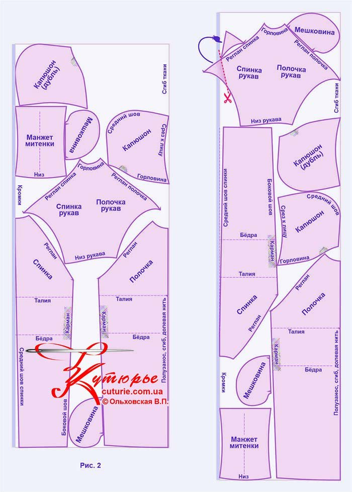 выкройка кофты реглан на 2 года. выкройка вязаной кофты реглан для новорожденного. выкройка вязаной кофты для девочки 1,5 лет реглан. выкройка кофточки для девочки 7 лет с рукавом реглан. выкройка худи реглан.