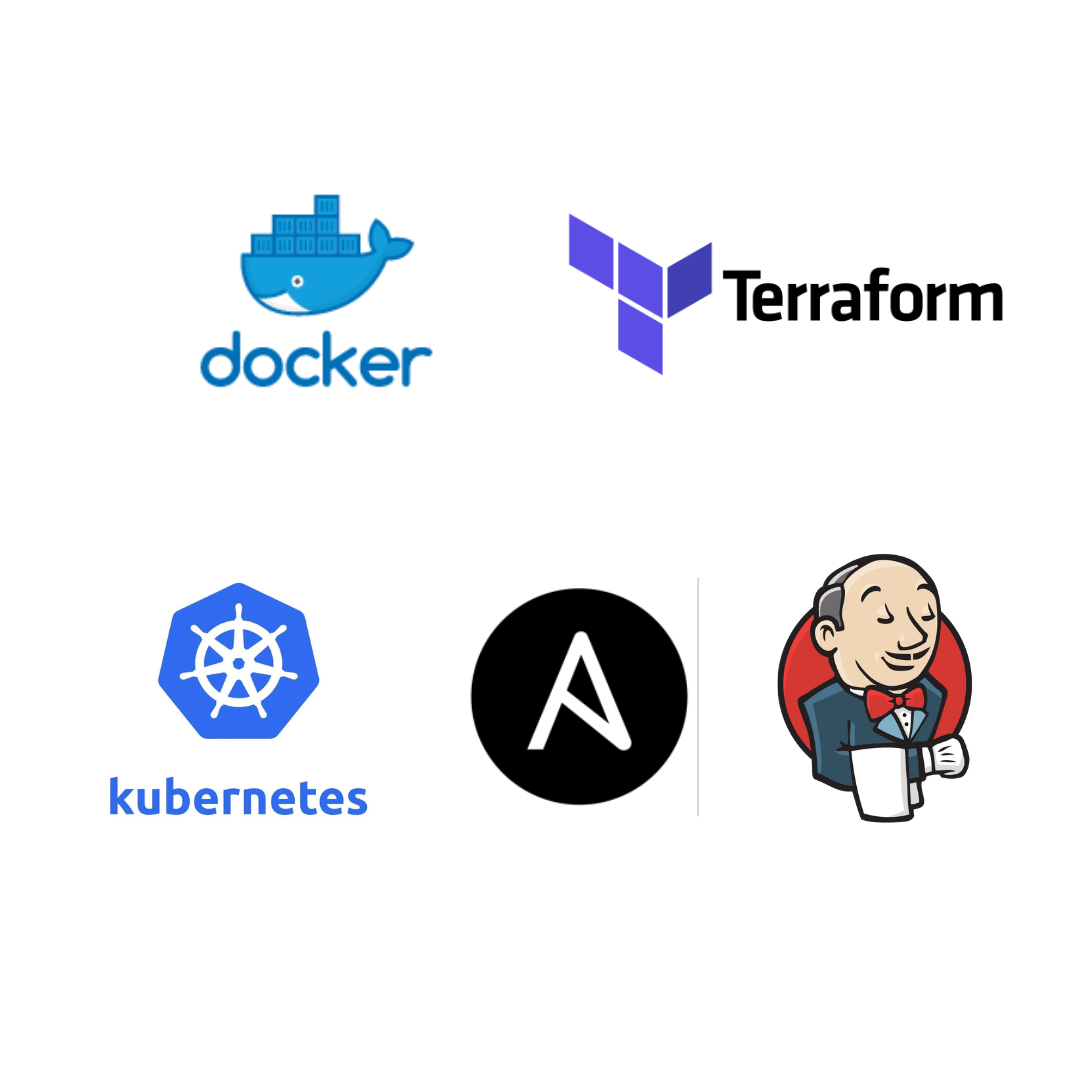 Docker, Kubernetes, Jenkins, Ansible, Terraform
