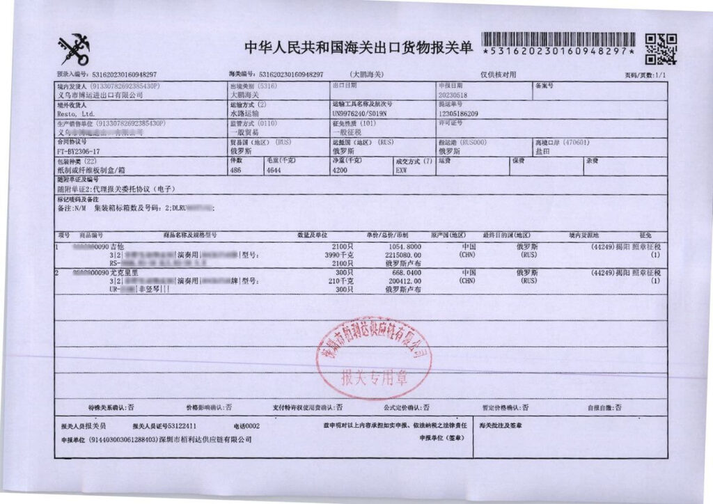 Пакет документов экспорт