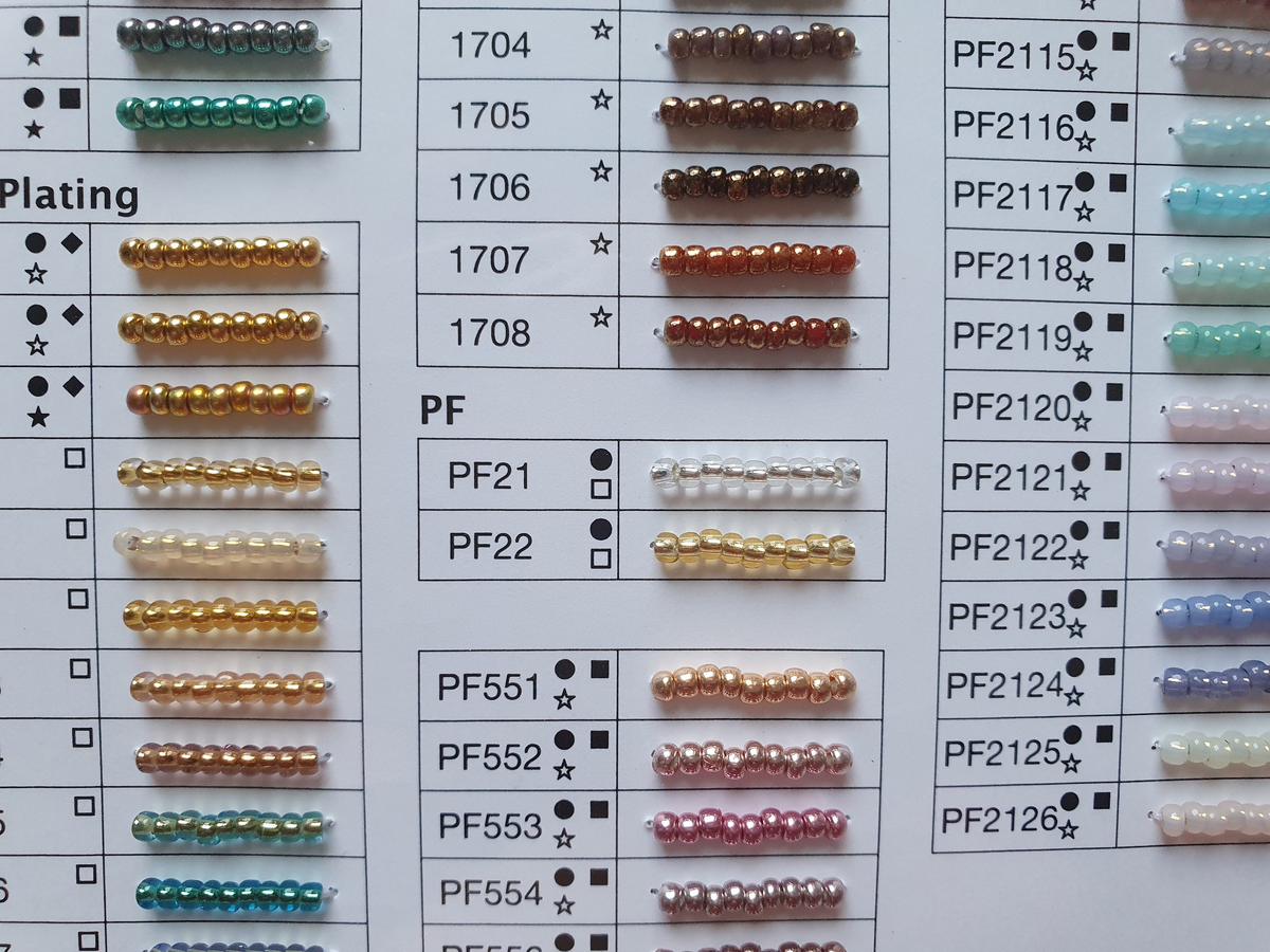 Пример карты цветов Тохо.