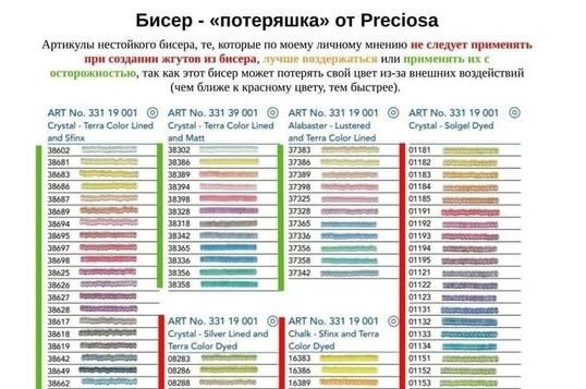 Карта цветов чешского бисера Preciosa – палитра по номерам