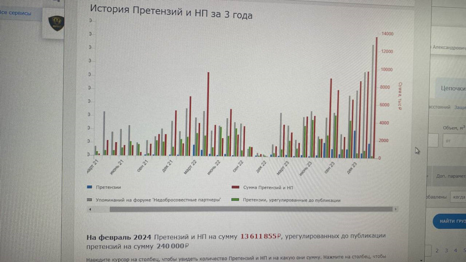 Вот такая компания, кстати, интересный факт — директор ( собственник ) данной компании ведет курсы, призванные помочь развивающимся компаниям зарабатывать больше.