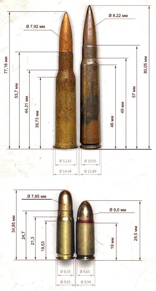Слева направо: первый ряд - советский патрон 7,62х54 мм R и немецкий патрон 7,92х57 мм Маузер, второй ряд - советский патрон 7,62х25 мм ТТ и 9х19 мм Парабеллум.
