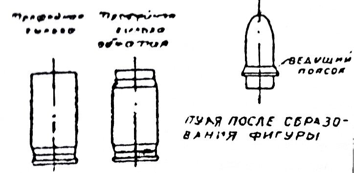 Гильзы исходная (слева) и переобжатая (справа) и пуля с пояском.