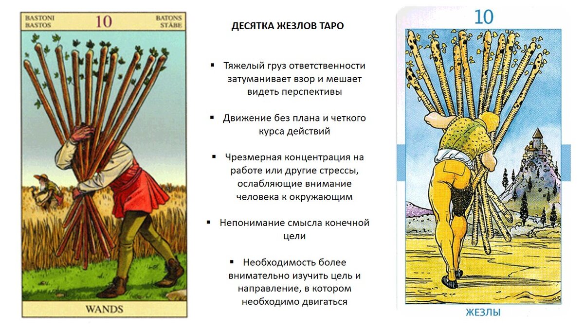 10 жезлов Таро: взобраться на вершину и не умереть | Таролог Инга Романова  | Дзен