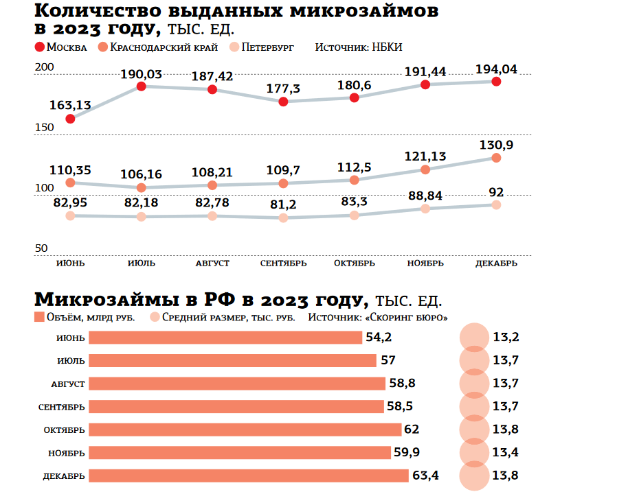Тридцать количественное. Технологии оценивания количественная оценка. Количественная олигополия это. Взаимосвязь количественных и порядковых чисел. Количественный и порядковый счет.