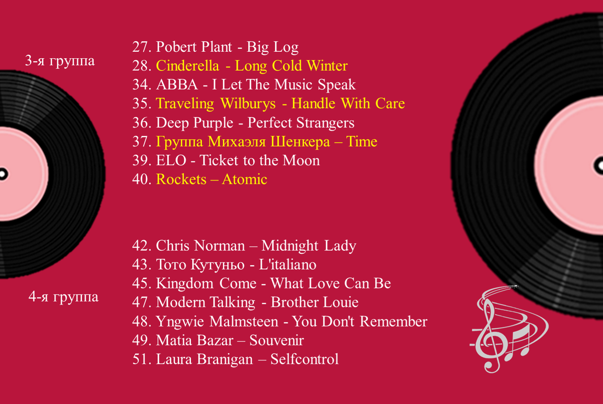 На обратной стороне смотрите результаты голосования. 