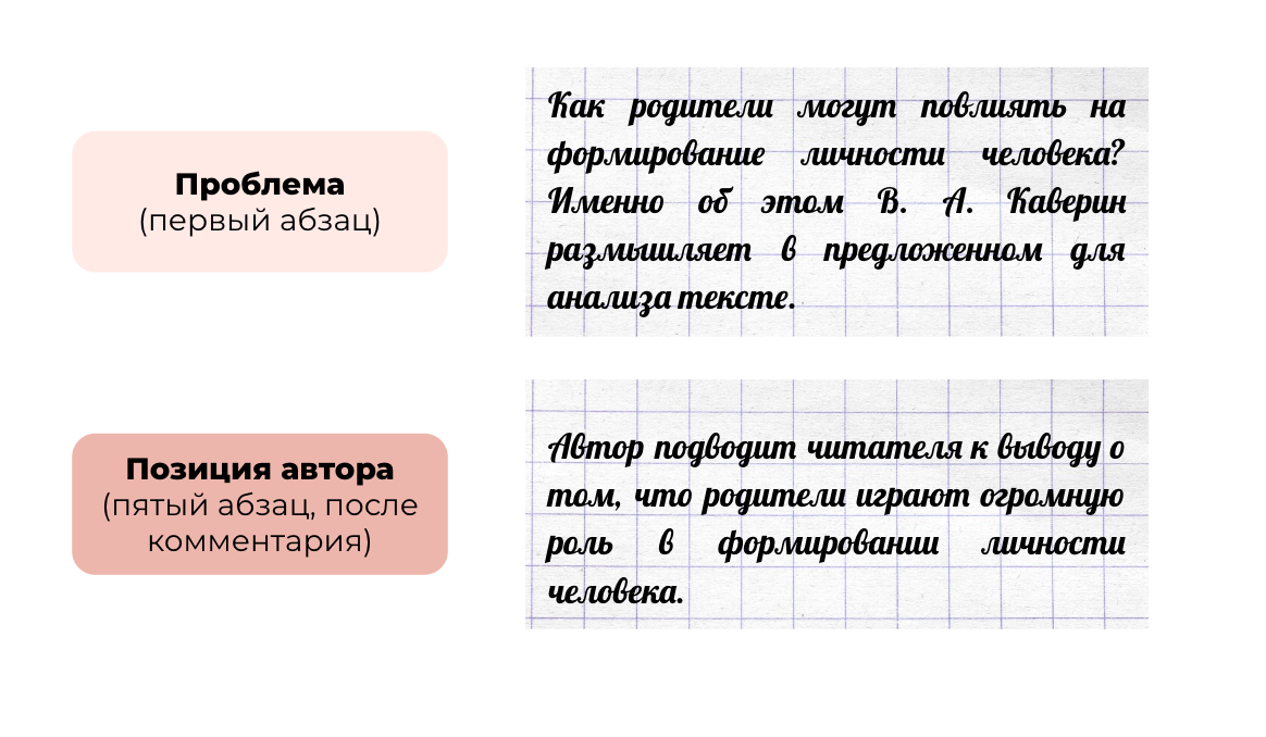 2. Сочинение ЕГЭ: Как написать на максимум? Методические рекомендации ФИПИ  2024 года (К3) | Сочиняшка | ОГЭ | ЕГЭ | Дзен