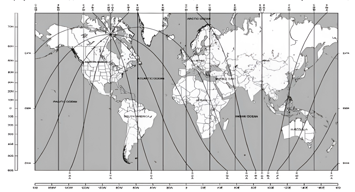Рис. 1. Проекция Зодиака на Землю. Версия Сефариала