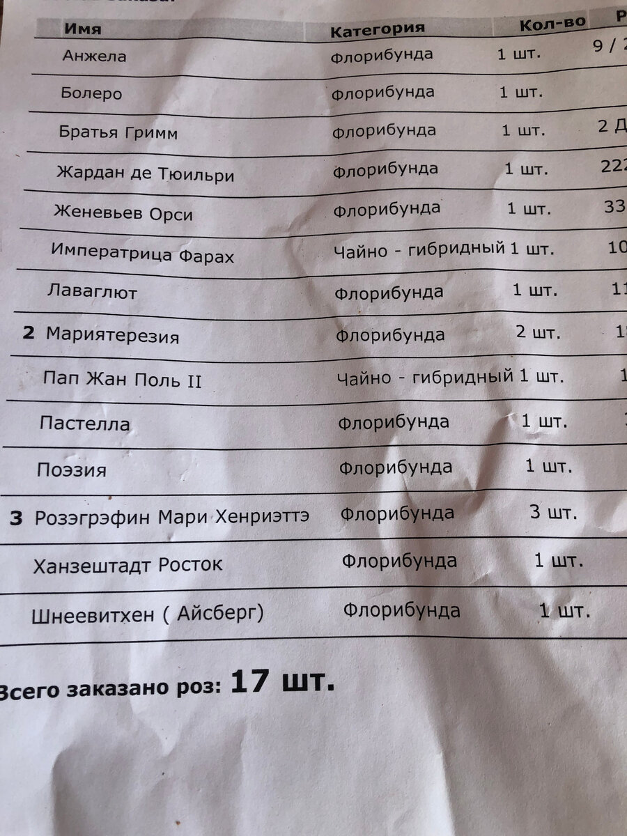 Накладная, весна 23.