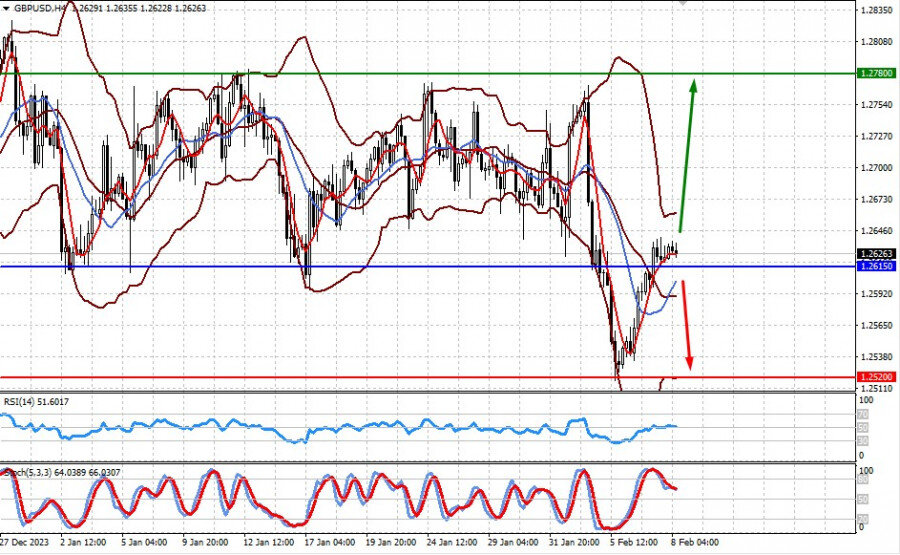 Pari акции. Реклама бон пари 2021. Мармелад пятерочка бонпари. Пятёрочка бон пари. Розыгрыш билетов.