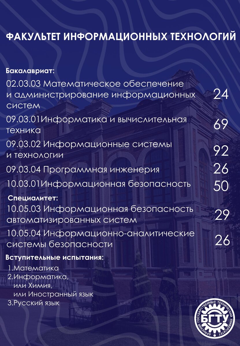 Бюджетные места в вузах. Список бюджетный места. Технические вузы москвы с низким проходным баллом на бюджет. Бюджетный вуз в москве. Вузы москвы бюджет.