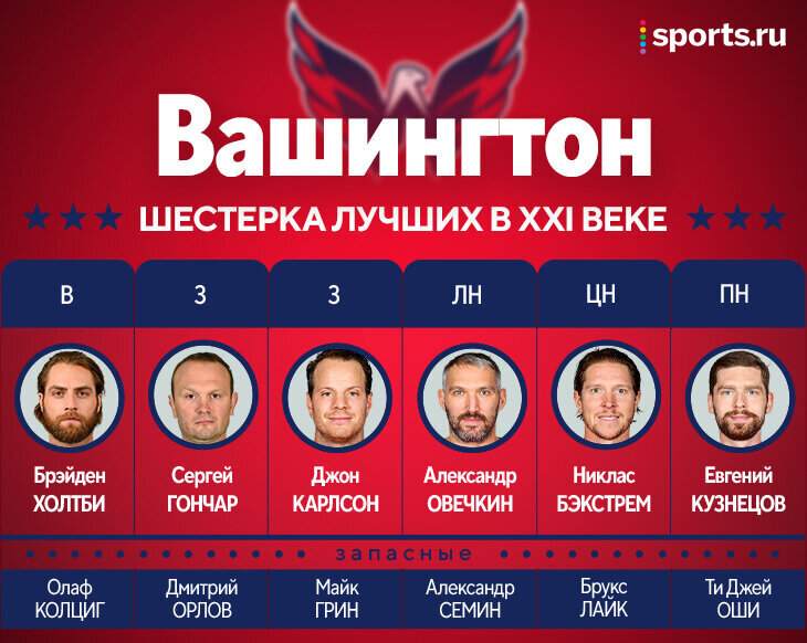 таджикский танец абрамов ноты. ой всё картинки. ай мем. ой темой. ой темой.