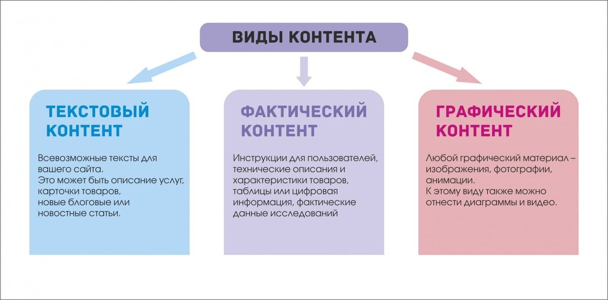 Взято из открытых источников