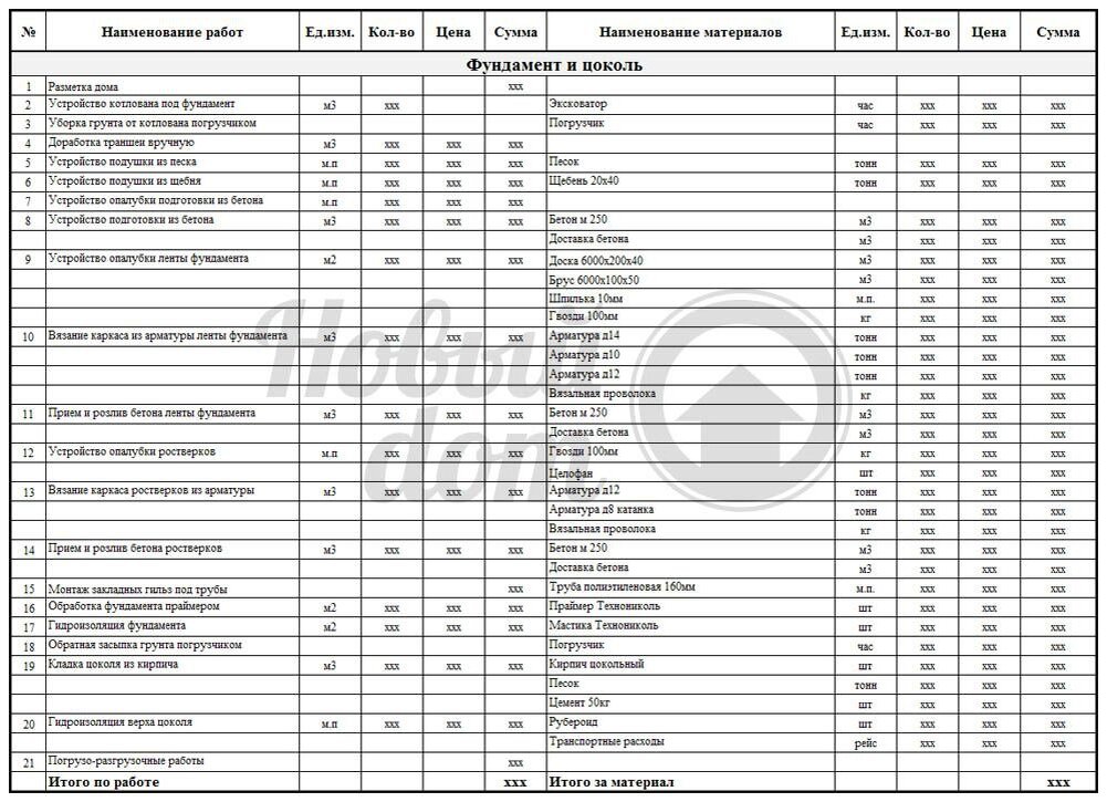 Опять же, как пример, приложу документ, в котором нужно фиксировать все договоренности оплат, на словах сейчас ничего не решается..