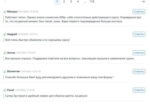 10000 usdt в рублях