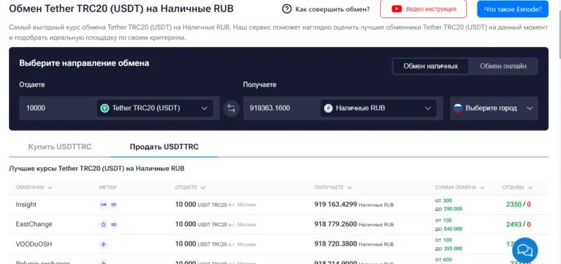 Где обменять рубли на евро в москве