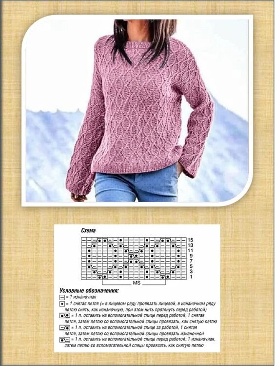 Вязаные пуловеры спицами со схемами модные. Описание вязаных кофт. Фасоны вязаных женских джемперов спицами со схемами и описанием. Вязаная ажурная кофточка спицами для женщин с описанием и схемой. Схема вязания кофты на пуговицах спицами для женщин.