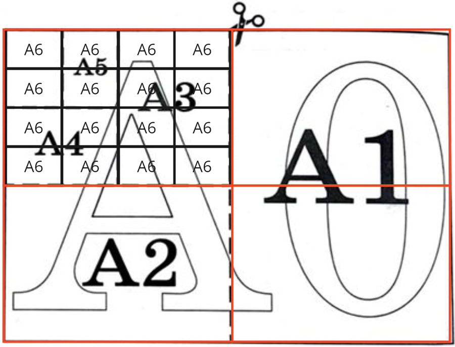 А1 а2 п2