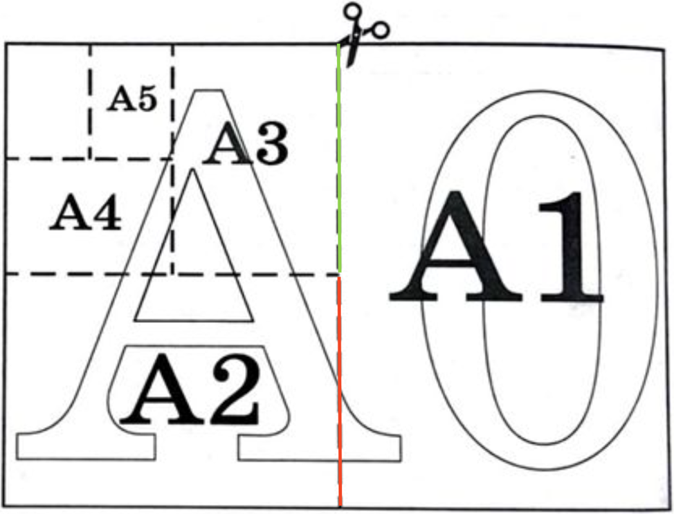 Общепринятые форматы листов бумаги обозначают буквой. Площадь листа формата а6. Найдите площадь листа бумаги формата а3. А5 получится при разрезании формата а2. Обозначение дополнительного формата а3.