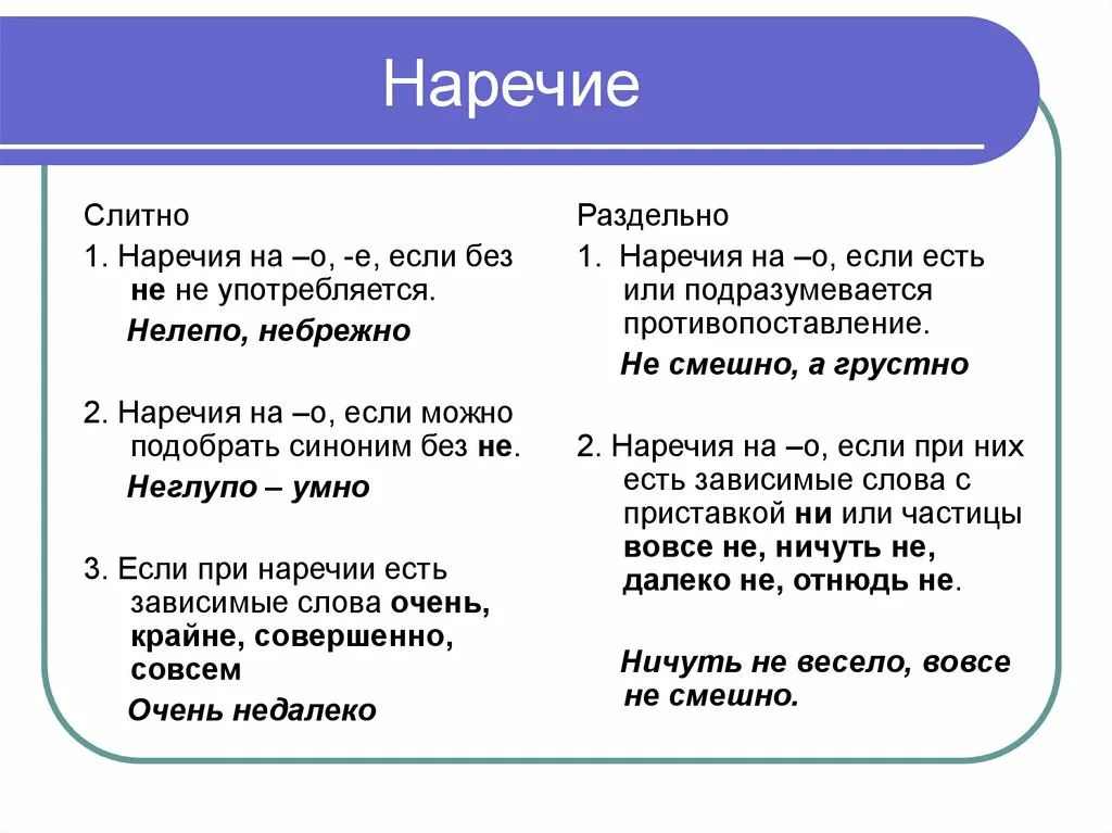 Не спеша наречие как пишется. Слитное написание наречий с частицей не. Слитное и раздельное написание не с наречиями. Слитное и раздельное написание наречий на о и е. Правило Слитное и раздельное написание не с наречиями на о и е.