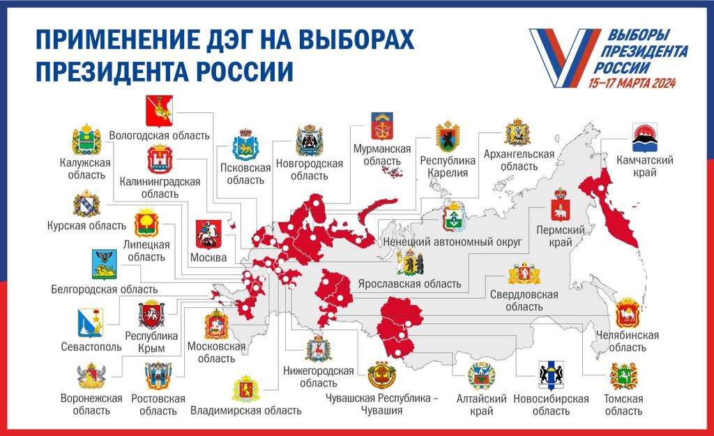 Для возможности голосования граждан Российской Федерации находящихся за рубежом, организовано 269 избирательных участков в 144 странах мира. Наибольшее количество участков организовано в Абхазии – 20.-2