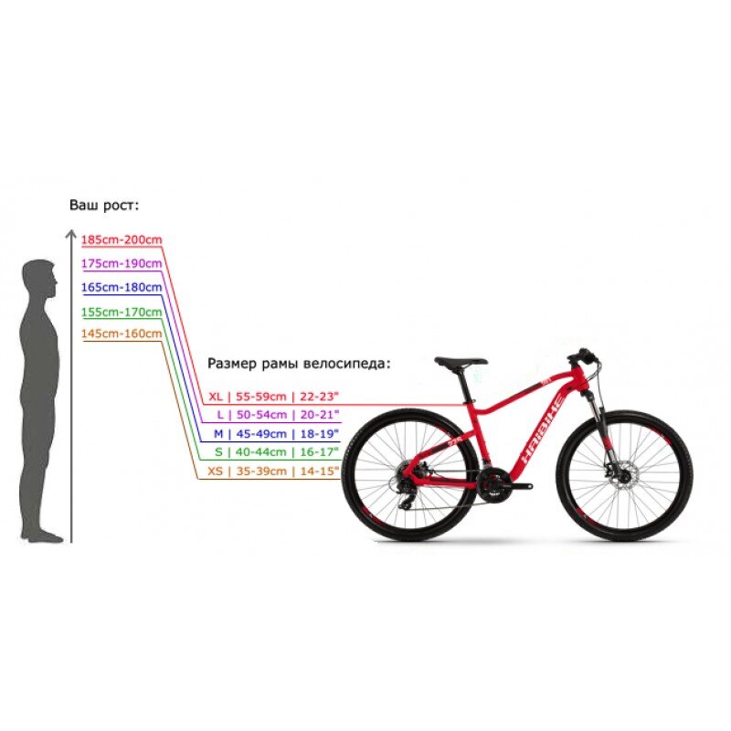 Велосипед для роста 180. Велосипед диаметр колес 26 размер рамы 18.5. Размер рамы Norco 54. 23 Размер рамы велосипеда. Размер рамы велосипеда giant 16,5 соответствие.