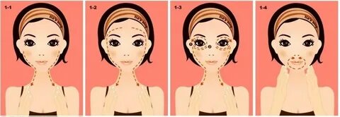 Основные линии для массажа