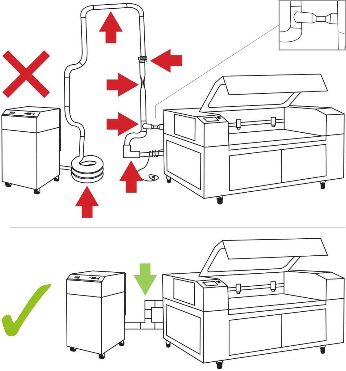 Используйте короткие воздуховоды и минимум изгибов. Дымоуловители делают компактными именно для того, чтобы поставить их рядом с рабочим местом.