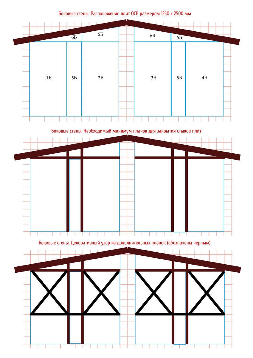 Бытовка под фахверк: расклад ОСБ плит | Жить на земле! | Дзен